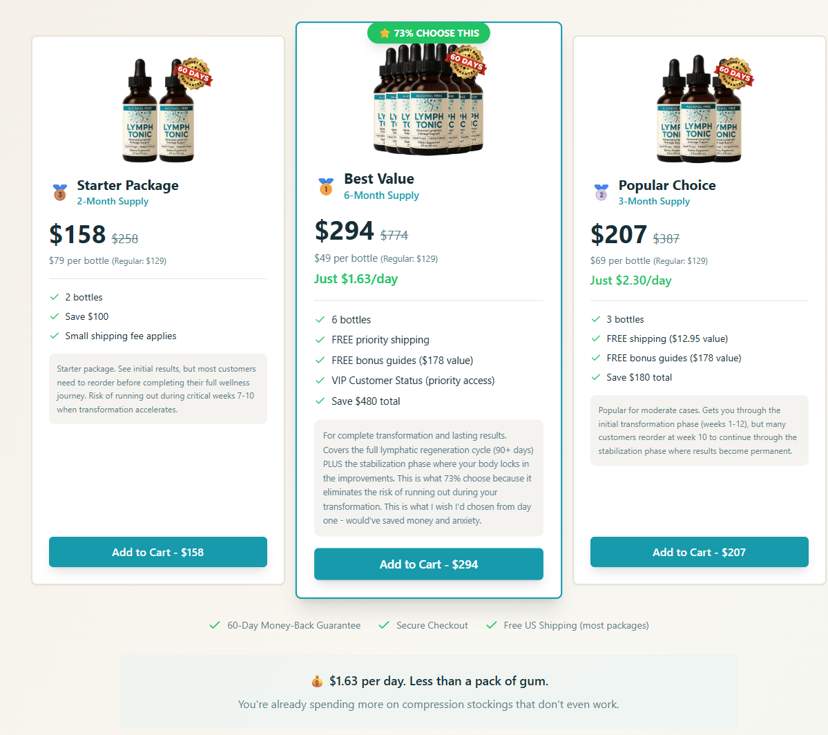 Lymph Tonic pricing packages and current package options